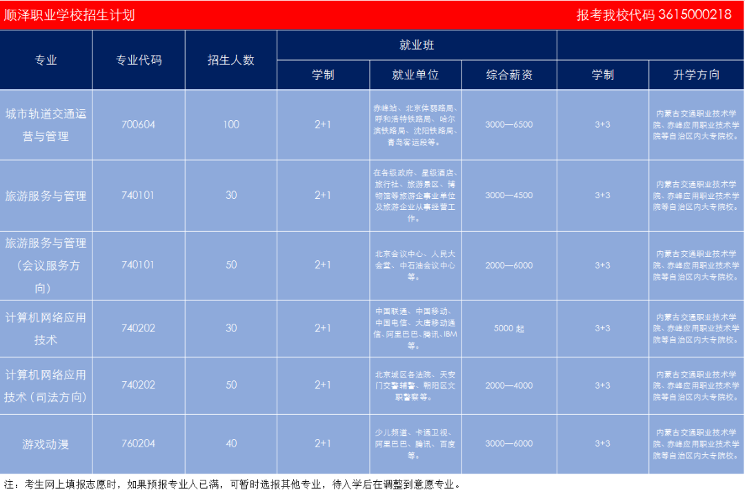 以青春之約立強(qiáng)國(guó)信仰，以?shī)^斗之姿赴順澤之約